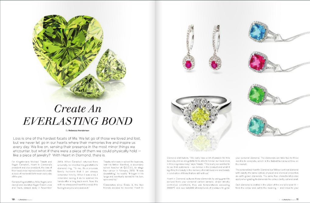 Heart In Diamond - News